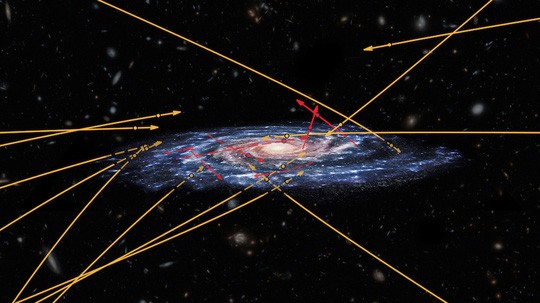 Sơ đồ các sao siêu nhanh tiến về phía thiên hà Milky Way. 13 thiên thể trong số đó xâm lăng và ở lại thiên hà của chúng ta. Ảnh: ESA 