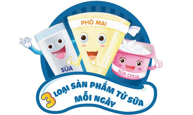 Logo của “Khuyến nghị sử dụng sữa và chế phẩm sữa cho người Việt Nam” được công bố bởi Viện Dinh dưỡng Việt Nam.