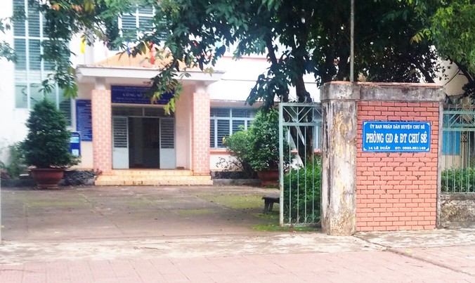 Phòng Giáo dục & Đào tạo huyện Chư Sê.