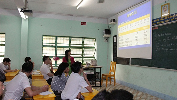 Một tiết học áp dụng phương pháp trình chiếu e-Learning của Trường THPT Quang Trung. Ảnh: Đào Phan