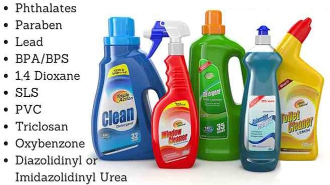 Các loại hóa chất độc hại phổ biến được sử dụng trong nhiều loại sản phẩm tẩy rửa ở Mỹ. Ảnh: Ecokaren