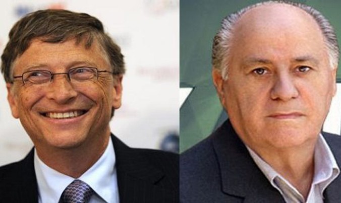 Theo Oxfam, Bill Gates (trái) và Amancio Ortega hiện là 2 người giàu nhất thế giới