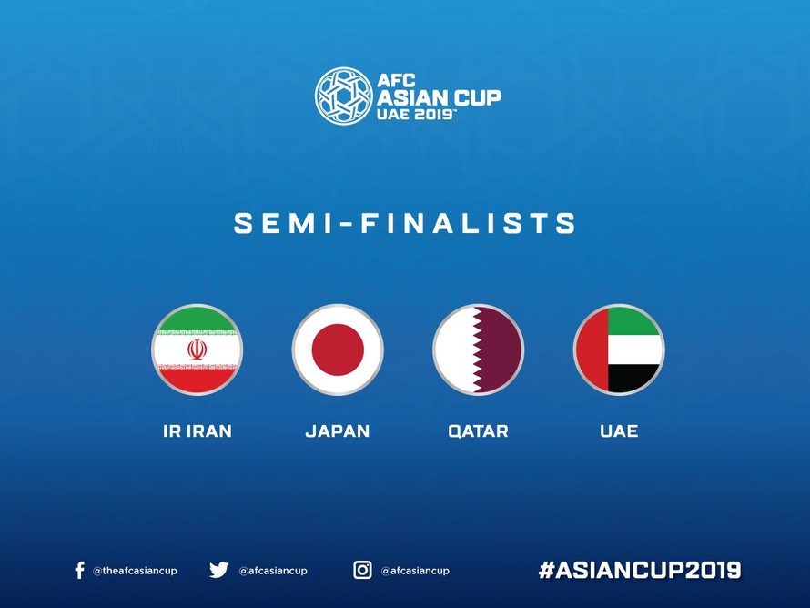 Bốn đại diện mạnh nhất Asian Cup 2019