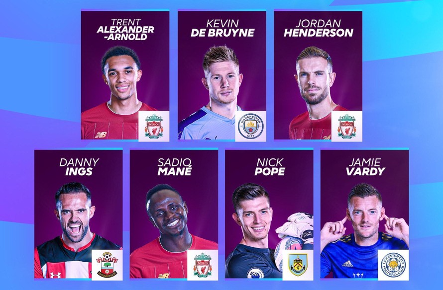 7 ứng viên cho giải Cầu thủ xuất sắc nhất Ngoại hạng Anh.