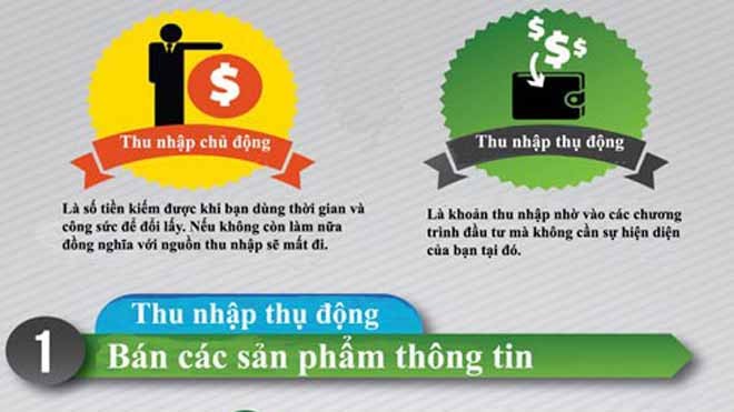 Ngủ vẫn kiếm được tiền