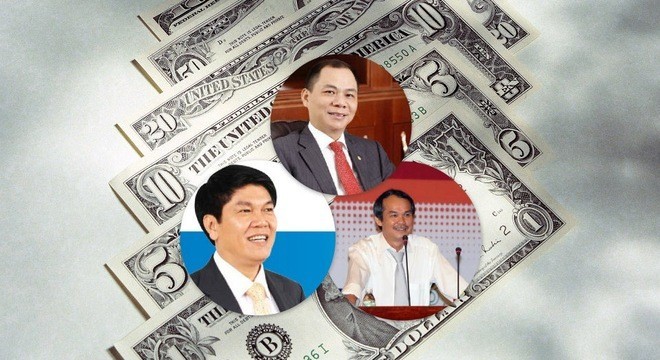 3 đại gia giàu nhất Việt Nam thu về hàng trăm tỷ đồng/ngày khi chứng khoán tăng điểm. 