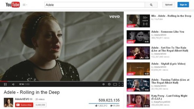 Rolling In The Deep của Adele có hơn 509 triệu lượt xem trên YouTube.