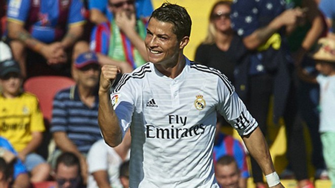C.Ronaldo sẽ kết thúc sự nghiệp ở Real Madrid