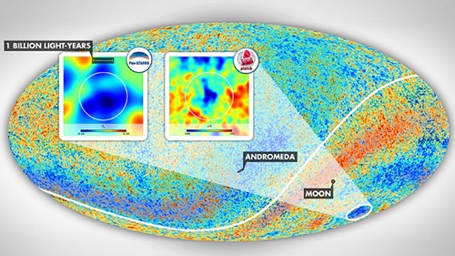 Không gian rỗng kỳ lạ trong vũ trụ trải dài 1,8 tỉ năm ánh sáng. Ảnh: ESA Planck Collaboration