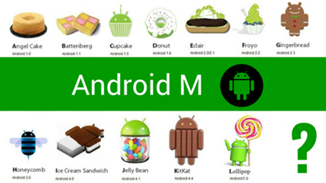 Phiên bản tiếp theo của Android L sẽ là gì?