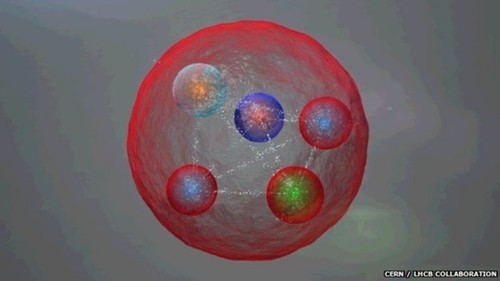 Mô hình cấu tạo của hạt pentaquark gồm 4 hạt quark và 1 phản hạt quark. Ảnh: CERN