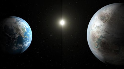 Trái Đất và Mặt Trời (trái) so với "Người anh của địa cầu" và mặt trời của nó. Ảnh: NASA