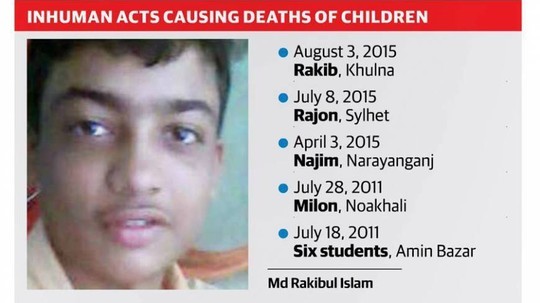 Danh sách trẻ em bị lạm dụng thiệt mạng tại Bangladesh trong thời gian gần đây. Ảnh: Dhakatribune