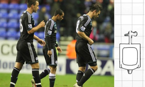 Terry, Cole và Lampard là ba cầu thủ thường xuyên thực hiện hành động xếp hàng đi tiểu mang màu sắc mê tín suốt 10 năm qua. 
