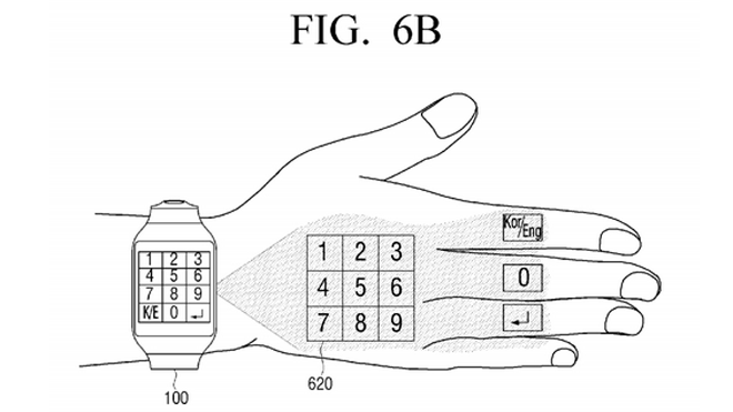 Sáng chế mới cho phép thao tác nhập liệu smartwatch ngay trên da bàn tay.