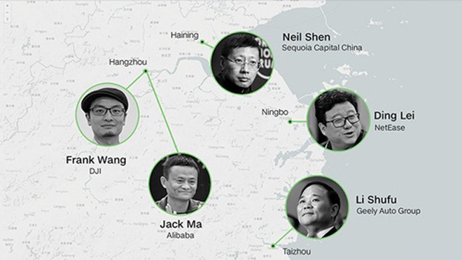 Các tỷ phú nổi tiếng của Chiết Giang. Ảnh: AFP