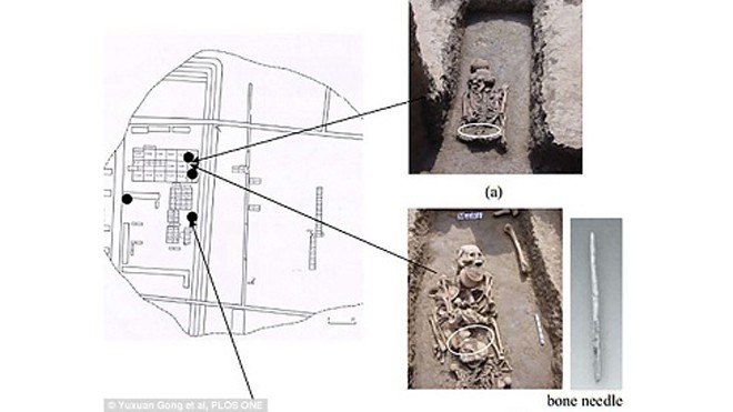 Ngôi mộ 8.500 năm tuổi mang bằng chứng về việc sử dụng tơ lụa của người cổ đại. Ảnh: Plos One.