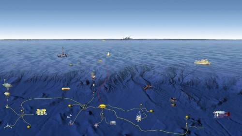 Đồ hoạ mô phỏng mạng lưới theo dõi dưới biển. Đồ hoạ: SCMP