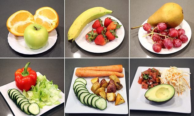 Mức tối thiểu: Mỗi đĩa trong hình minh họa cho lượng rau và trái cây tối thiểu được khuyến nghị mỗi ngày