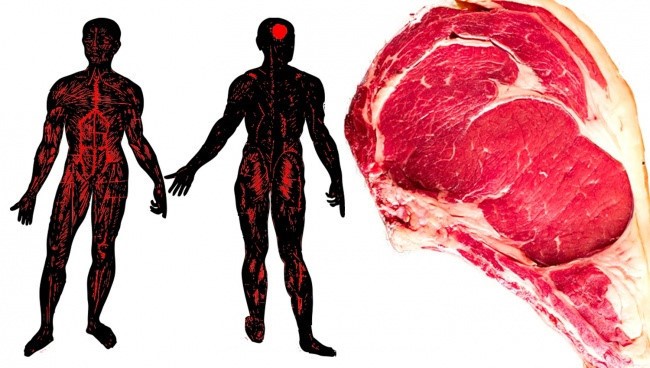 Dấu hiệu cảnh báo cơ thể không tiêu hóa thịt