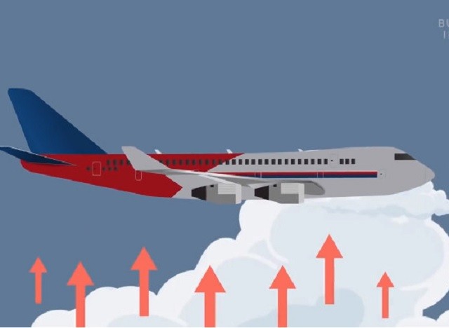 Vì sao máy bay bị rung lắc khi bay? 