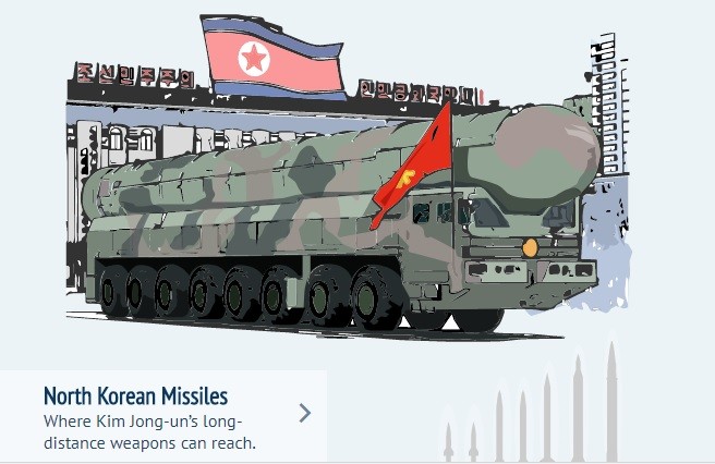 Tên lửa mang theo đầu đạn hạt nhân của Triều Tiên có thể đạt tầm xa hàng ngàn km. Ảnh:SCMP
