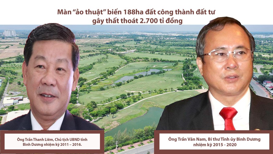 Ông Trần Văn Nam, nguyên Bí thư Tỉnh ủy Bình Dương bị đề nghị truy tố.