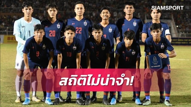 Báo Thái Lan đau đớn vì đội nhà lập kỷ lục tệ hại ở giải U18 Đông Nam Á
