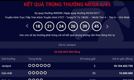 Hai vé Vietlott chia 20 tỷ được bán ở Quảng Ninh và Đồng Nai