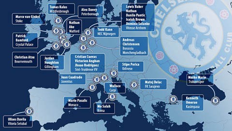 Chelsea có tới 33 cầu thủ hiện thi đấu ở những đội bóng khác theo dạng cho mượn.