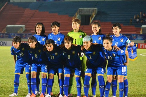 Đội tuyển nữ Thái Lan