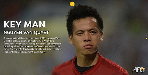 AFC đánh giá Văn Quyết là cầu thủ quan trọng nhất của ĐT Việt Nam.