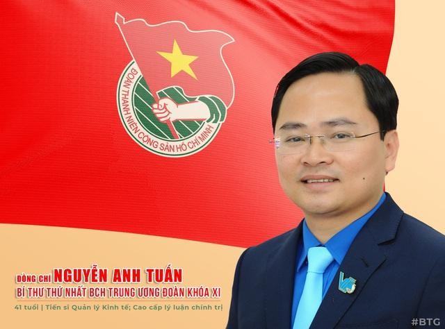 Anh Nguyễn Anh Tuấn, Uỷ viên T.Ư Đảng, Bí thư thứ nhất T.Ư Đoàn, Chủ tịch Hội LHTN Việt Nam.
