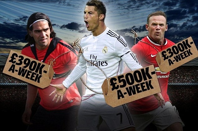 BẢN TIN Thể thao sáng: Ronaldo đòi M.U mức lương 'khủng'
