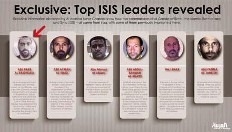 Những lãnh đạo của IS.