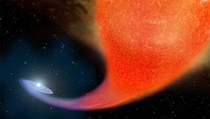 Sao xanh lang thang ra đời khi một ngôi sao trong hệ sao nhị phân hút vật chất từ ngôi sao còn lại để phình to. Ảnh: NASA/ESA.