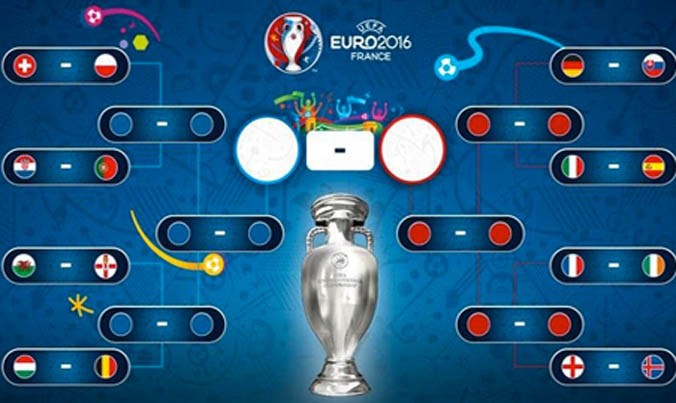 Vòng 1/8 EURO 2016: 'Tử thần' gọi tên ai?