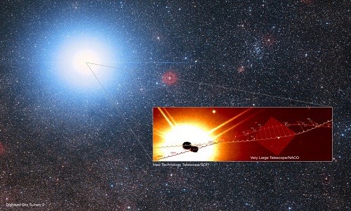Các nhà nghiên cứu dự đoán cặp sao Alpha Centauri A (màu cam) và B (màu đỏ) sẽ xếp thẳng hàng với S5 (ngôi sao sáng trắng ở góc trên bên trái) vào năm 2028. Ảnh: ESO.