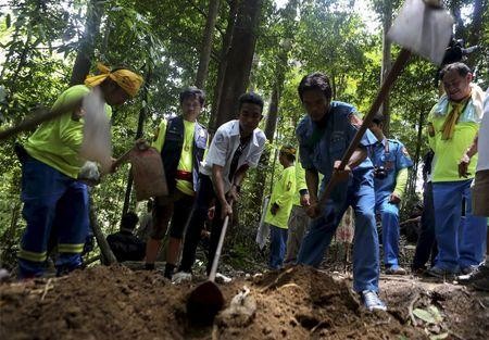 Hố chôn tập thể các nạn nhân nạn buôn người Thái Lan.