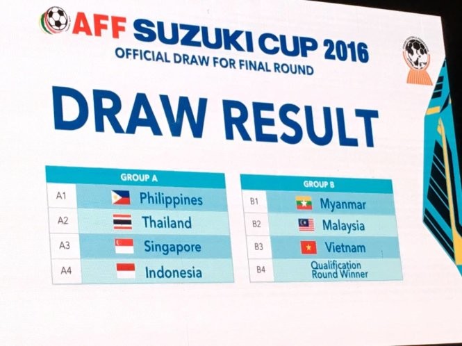 Việt Nam không cùng bảng với Thái Lan ở AFF Cup 2016