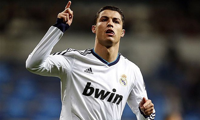 Ronaldo giờ giàu nhất thế giới bóng đá 