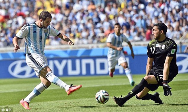 Chấm điểm Argentina- Iran (1-0): Thủ môn ấn tượng hơn Messi!