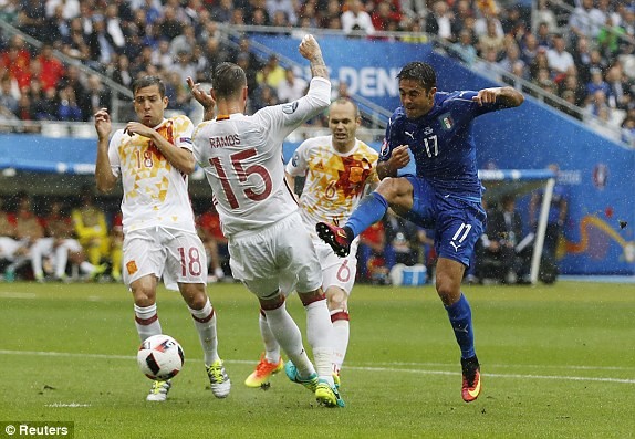 Trong màu áo trắng, Tây Ban Nha đã bị Italia đá văng khỏi EURO 2016