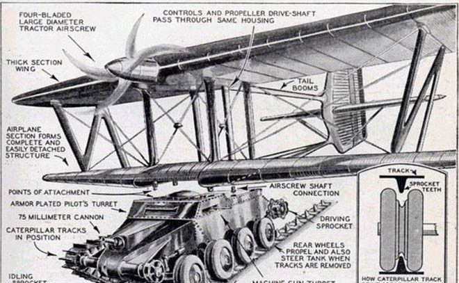 Xe tăng bay do John Walter Christie thiết kế. 