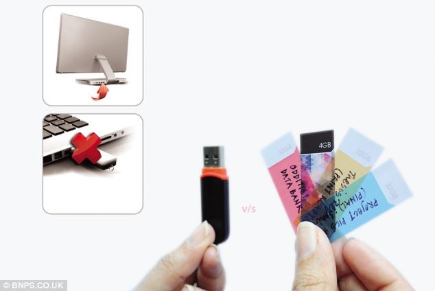 Siêu USB của tương lai