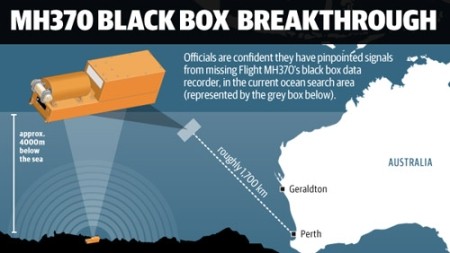 Bản tin 20H: Bác thông tin tìm thấy hộp đen máy bay mất tích