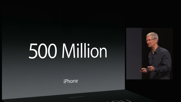 Apple bán được 500 triệu iPhone kể từ khi ra mắt sản phẩm này.