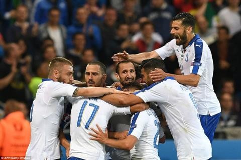 Bản tin EURO: Chiến thắng của Italy xấu xí và thực dụng?
