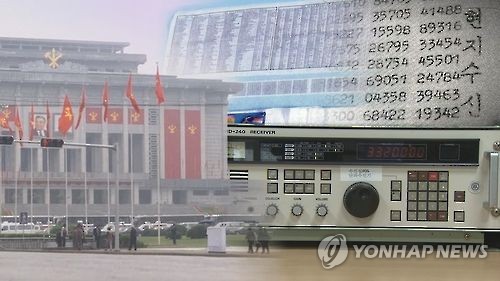 Ảnh chụp không xác định này từ Yonhap News TV cho thấy một tòa nhà ở Bình Nhưỡng và những dòng số bí ẩn được cho là gửi cho các điệp viên Bắc Triều Tiên hoạt động tại Hàn Quốc.
