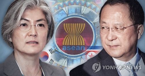 Ngoại trưởng Hàn Quốc Kang Kyung-wha và người đồng cấp Triều Tiên Ri Yong-ho. Ảnh: Yonhap